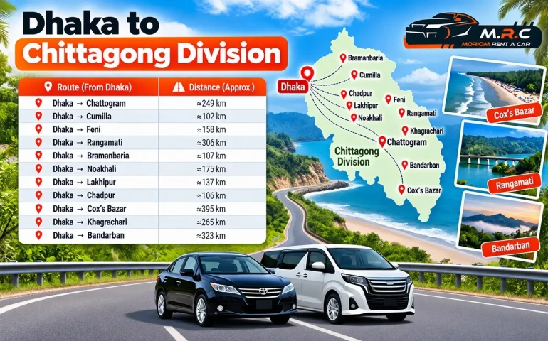 Dhaka to Chattogram Division Rent image
