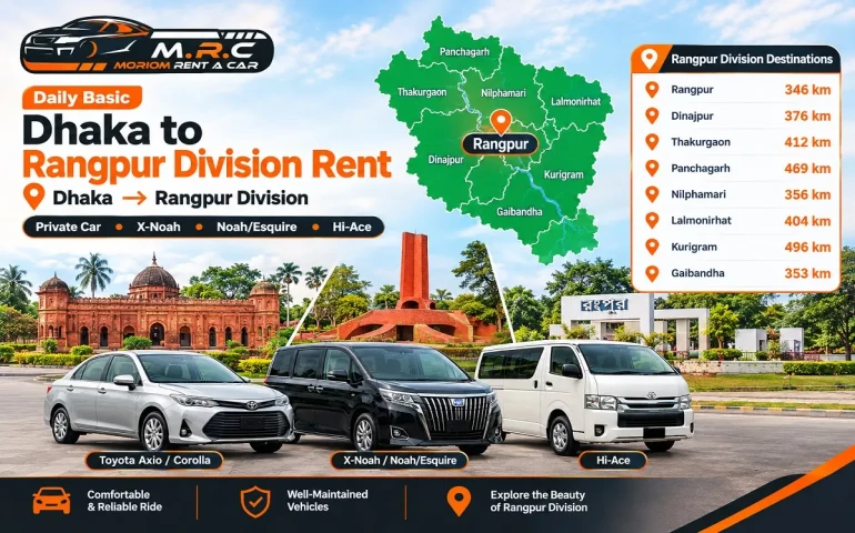 Dhaka to Rangpur Division Rent