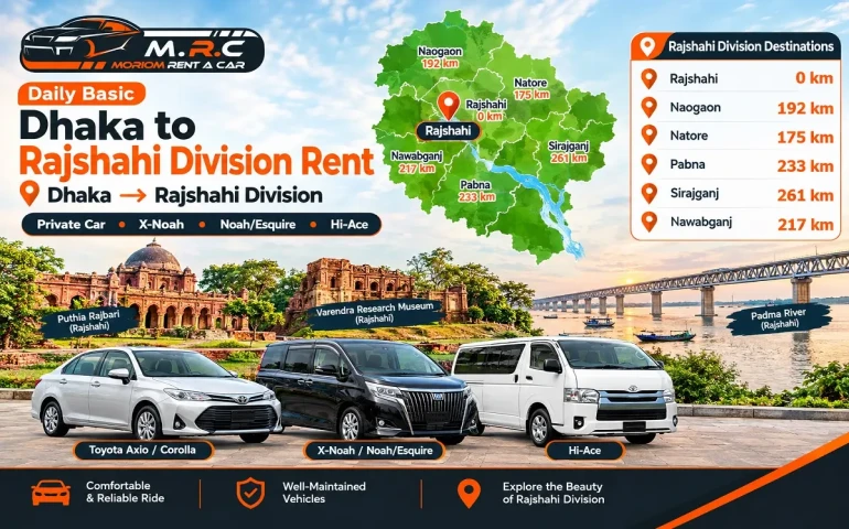 Dhaka to Rajshahi Division Rent