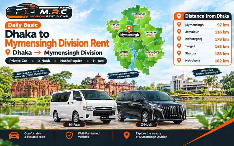 Dhaka to Mymensingh Division Rent Price Table
