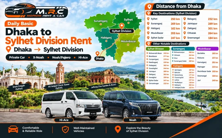 Dhaka to Sylhet Division Rent price table image